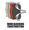 Wid Blocing Construction