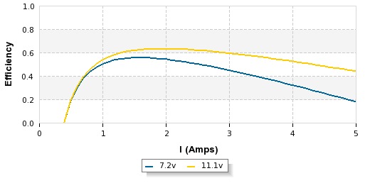 a1504-efficiency.jpg a1504-efficiency.jpg