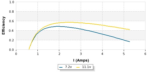 a2204-efficiacy.jpg