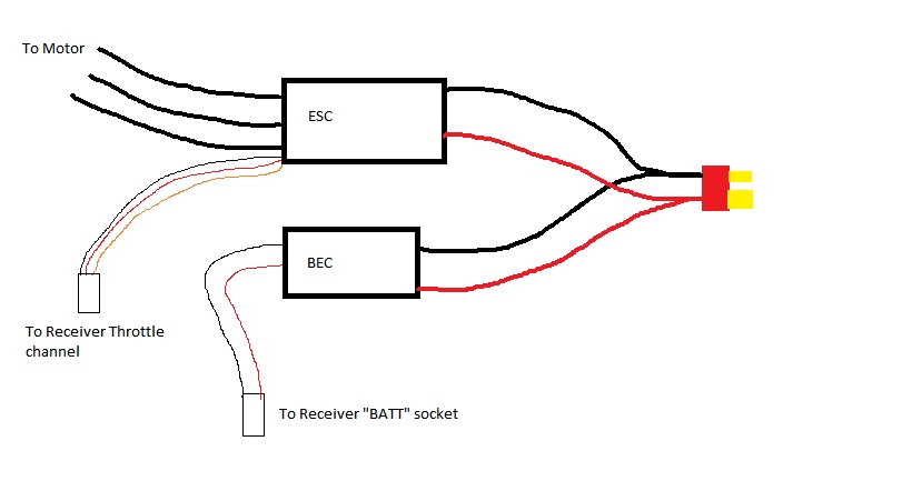 rc esc wiring wiring diagramsrc esc wiring wiring diagrams electrical rc brushless esc rc esc wiring